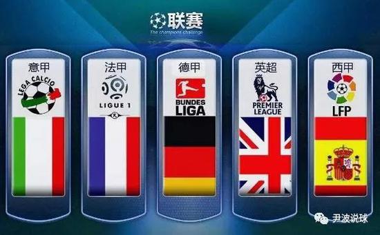 在国际市场