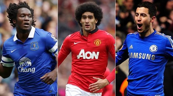 团队协作的 团队协作的